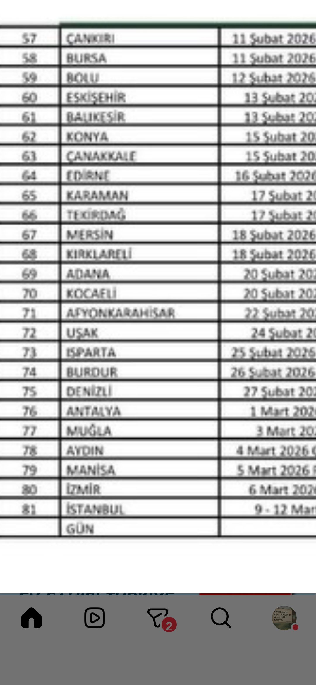 yurt dışı tur, tatil tur,balkan tur, yunan turları,yunanistan tur, yunanistan otel,,otel,ets tur,setur,yurt dışı tur, vizesiz tur, balkan turları,avrupa tur,banka,tatil,otel kirala, antalya otelleri, hotels,yazlık otel, erken otel fırsatları,  yaz tatili otel,erken rezervasyon,tatil,haftalık otel,seyahat,konaklama,ucuz otel,pansiyon,bungalov,otel fiyatları,lüks otel harika oteller 5 yıldız otel konforlu oda otel,otel,  trivago,otels,hotel,kredi başvuru banka kredisi kefilsiz kredisi araç kredisi araba kredi kredi kartı başvuru ihtiyaç kredisi düşük faizli kredi akbank finansbank enpara ziraat bankası vakıf bank halkbank yapı kredi bankası ev kredisi başvurusu,iş bankası, albaraka mücehver satın al elmas satın al,denizbank,AKBANK,DENİZBANK,FİNANSBANK QNB, İŞ BANKASI, HALKBANK,VAKIF KATILIMEn iyi tatil paketleri,yat turu, Gemi turu, Sağlık sigortası, hayat sigortası, bitcoin